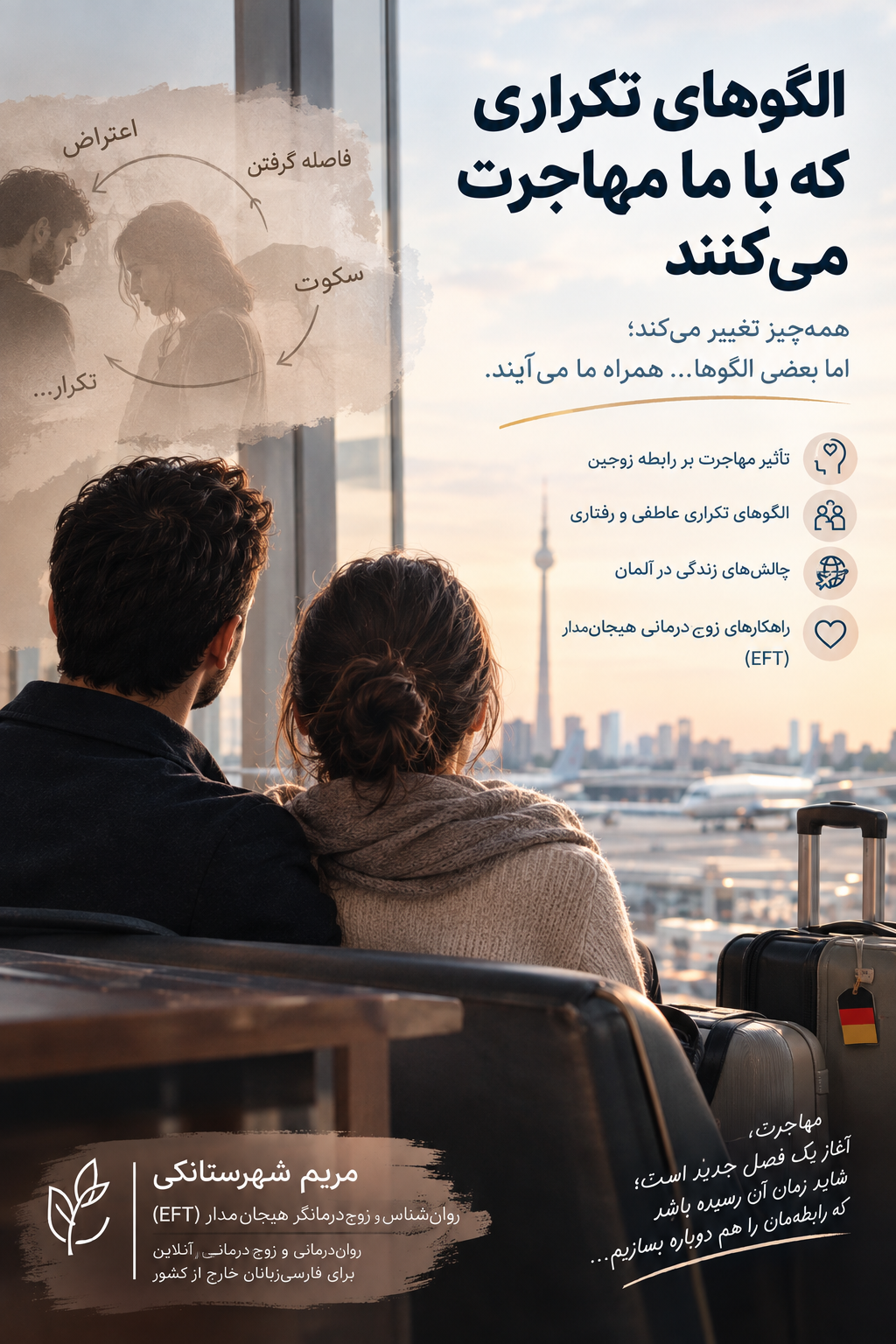 الگوهای تکراری که با ما مهاجرت می‌کنند